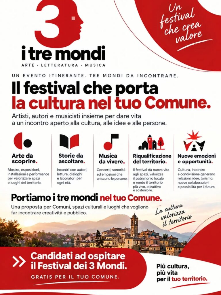 Instagram post from ciclopelettore. This post is in position 4.